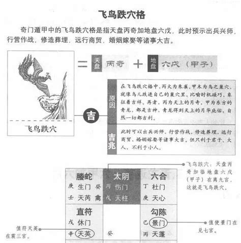 飛鳥跌穴効果|効果について